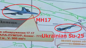 Did Ukraine in assistance with USA tried to down Putins plane and hit the wrong one? Evidence beginning to surface and questions come up. Video..